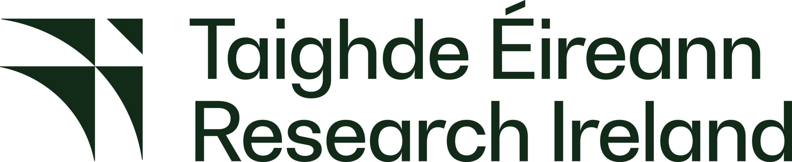 Research Ireland